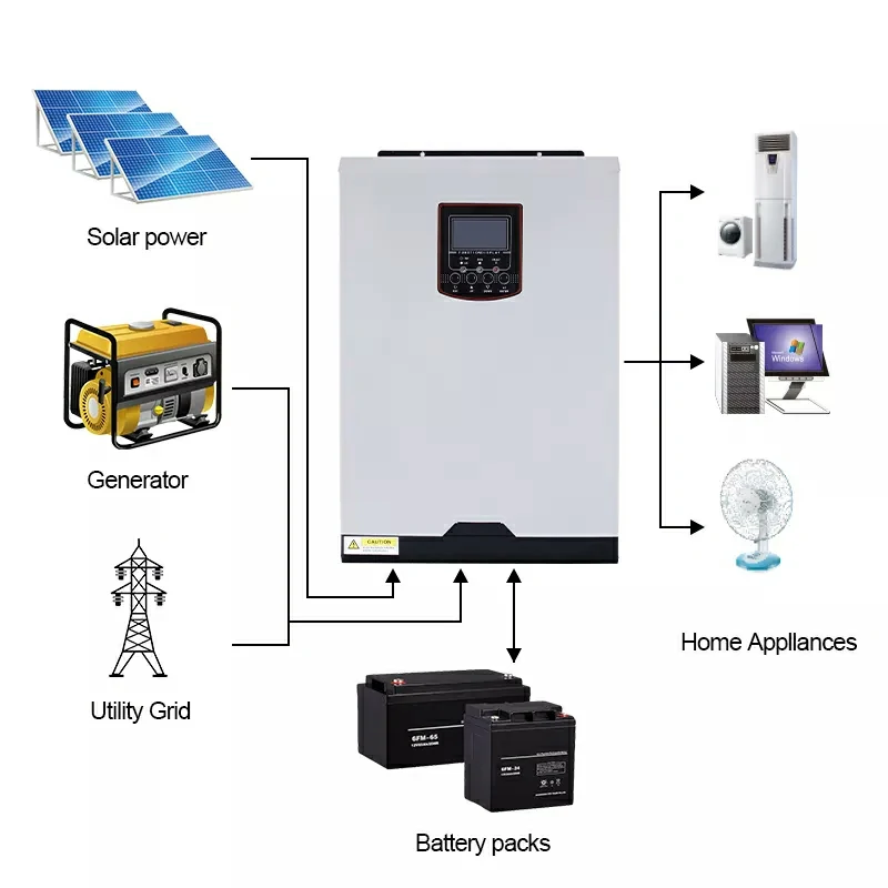 hybrid inverter 5kw