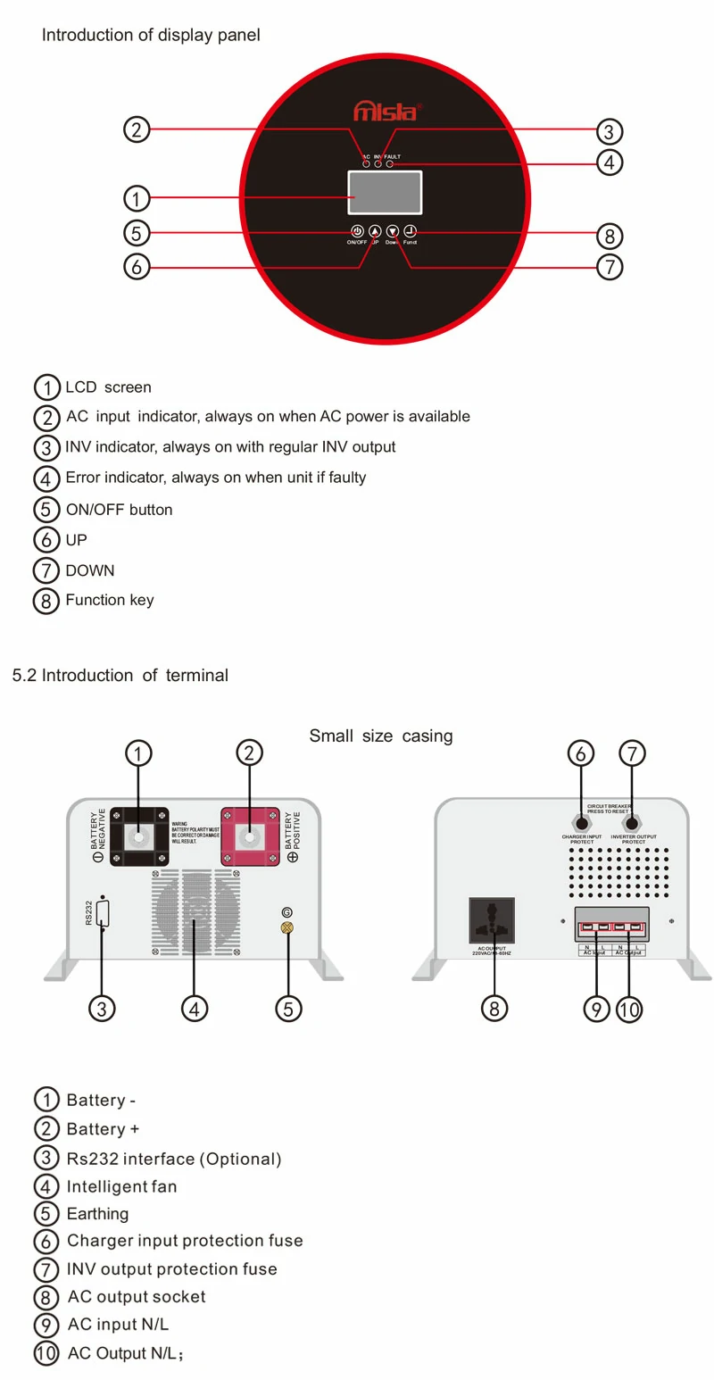6000W low frequency pure sine wave inverter 9