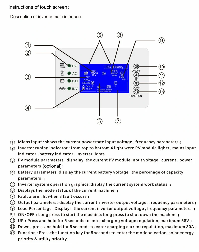 20kw off grid solar inverter 7