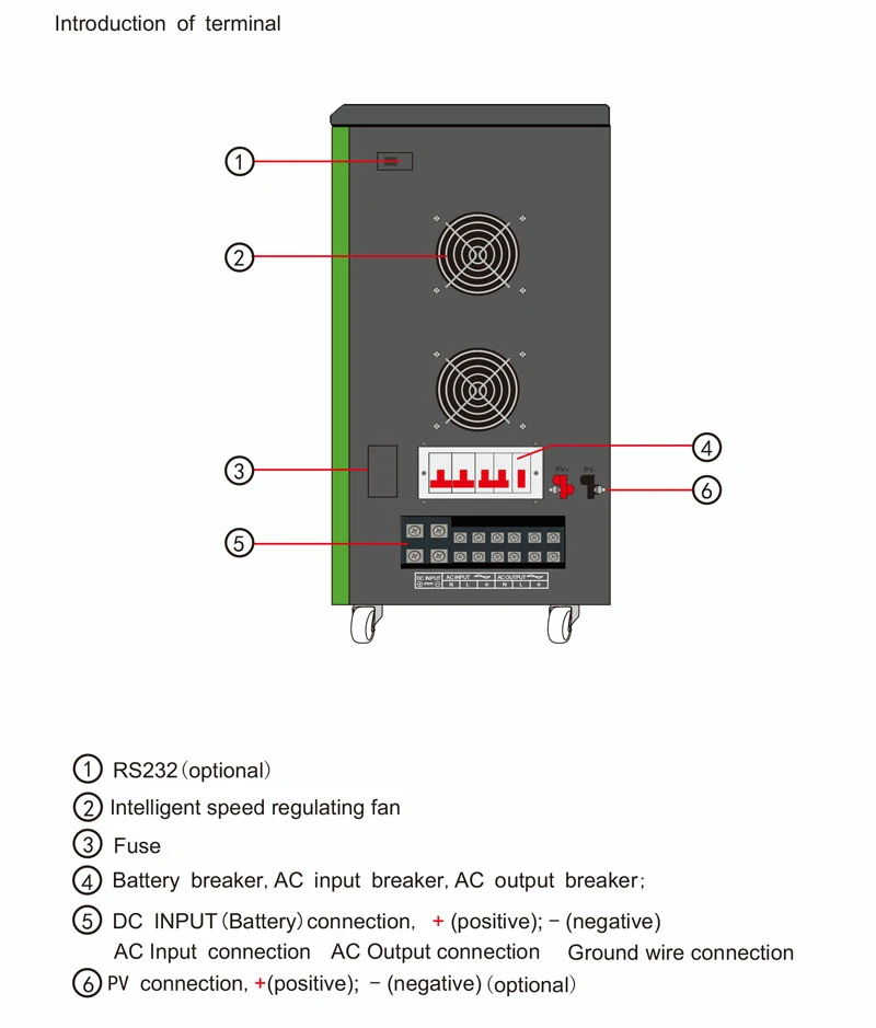 20kw off grid solar inverter 9