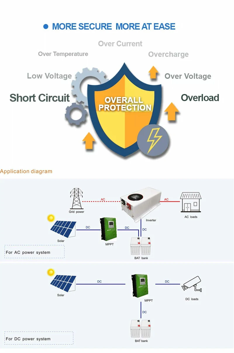 best mppt charge controller 8