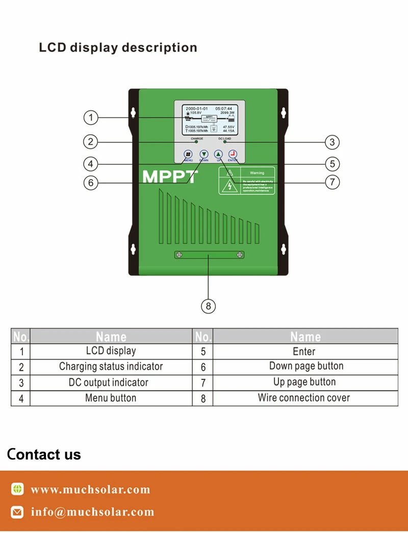 best mppt charge controller 11