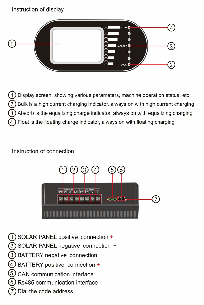 360v mppt charge controller 1 5