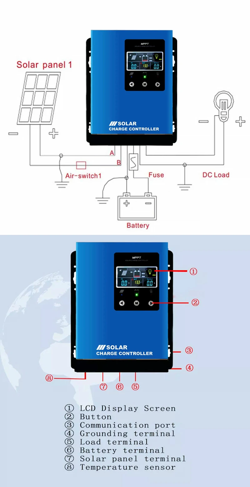 mppt 48v 100a