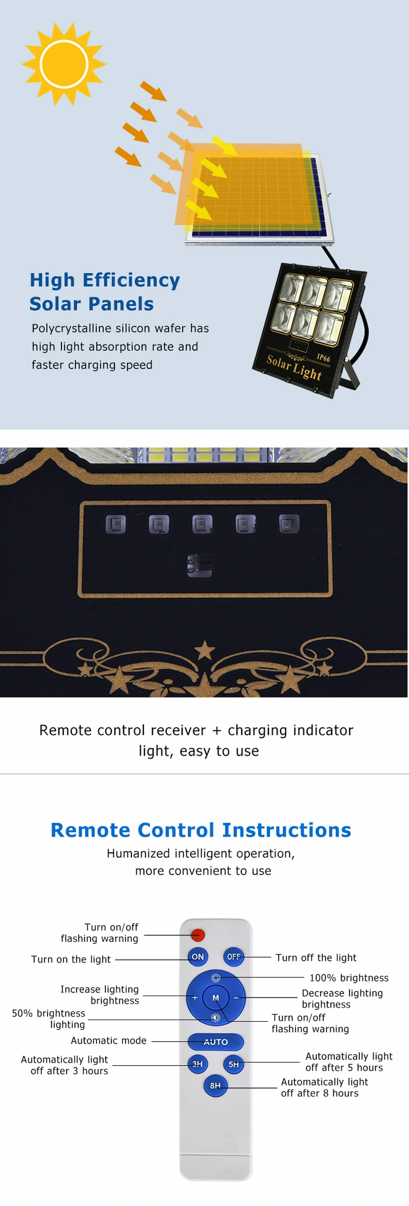 400w solar flood light 14