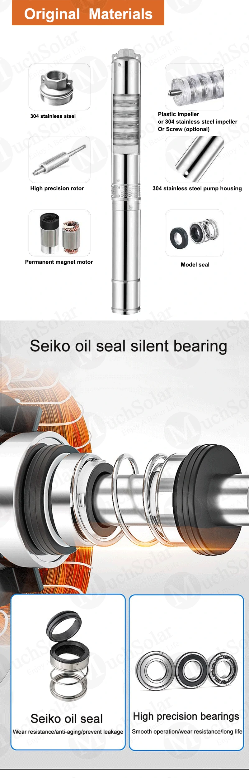 1740579268 Mcuh Solar DC Brushless Solar Submersible Water Pump (3)