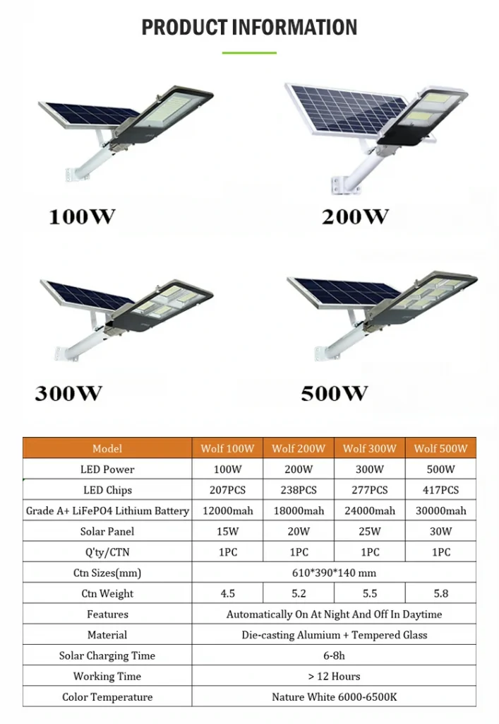 Wolf integrated solar street light 10