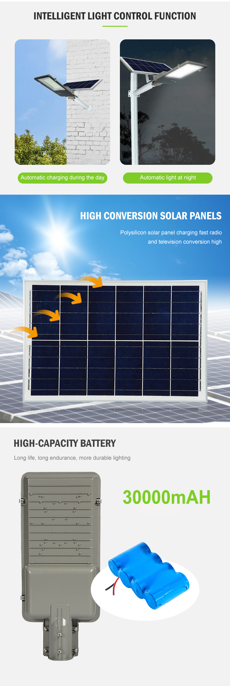 Wolf integrated solar street light 8