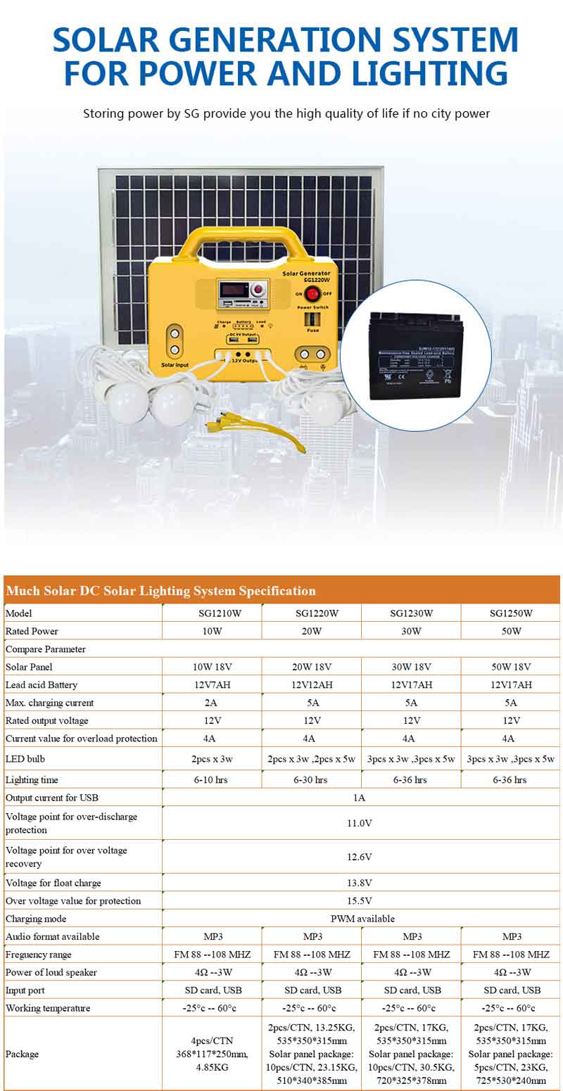 solar generator sg1230w 6