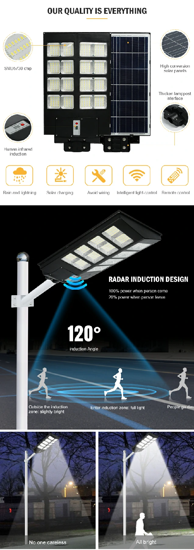 Elephant All in one Solar Street Light 6