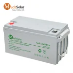 12V 80AH Gel Battery