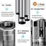 1757496360 Big Power Solar Submersible Water Pumps 3000W 200KW by MUCH SOLAR (5)